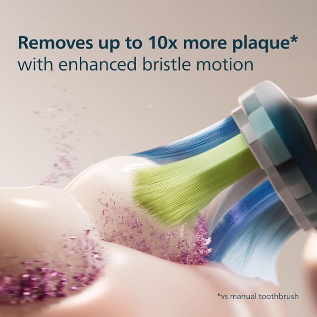 Detalle de Philips Sonicare C3 Premium Plaque Defence 2 pack 🪥