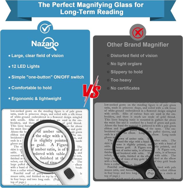 Detalle 2 de Nazano Ultra-Clear Magnifying Glass with Light