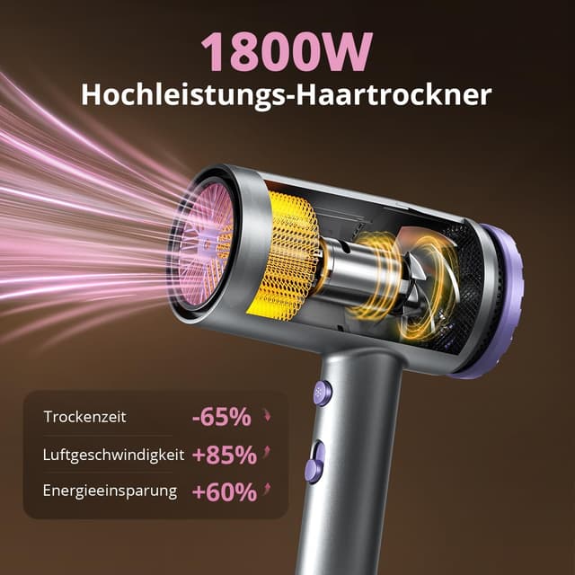 Detalle de CrazyMar Föhn mit Diffusor 1800 W – Ionen-Haartrockner mit 3 Stufen & 3 Temperaturen (Grau)
