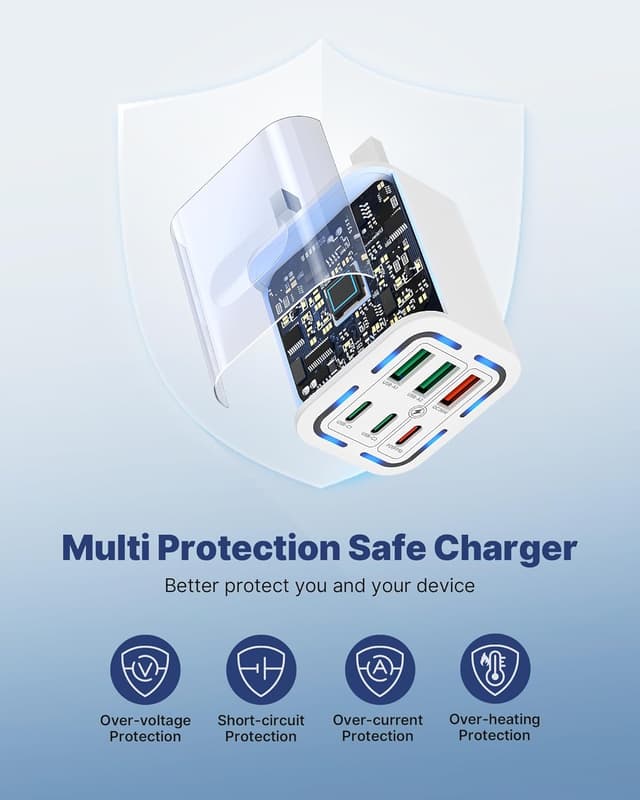 Detalle de Tupneuf USB C 50W 6-Port fast charger