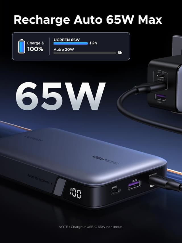 Thumbnail 4 de UGREEN Nexode 100W Batterie Externe 20000mAh