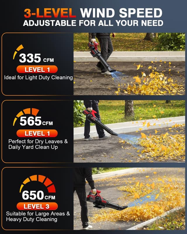 Thumbnail 3 de Soplador de Hojas 2×4.0Ah con LCD 📯