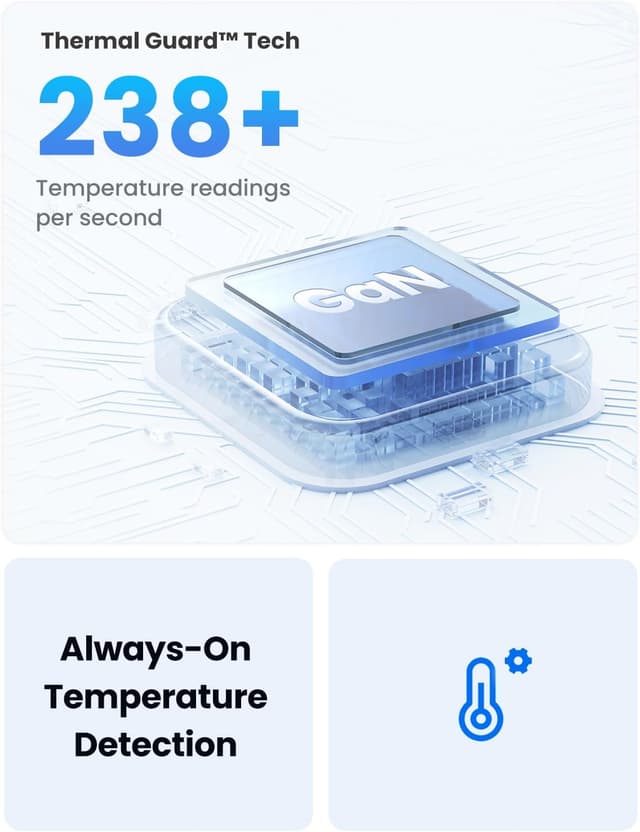 Detalle de UGREEN Nexode 30W USB-C charger