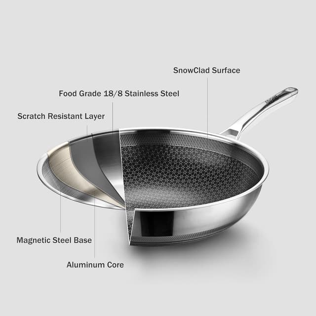 Detalle de Wokpfanne Hybrid 32 cm für Induktion