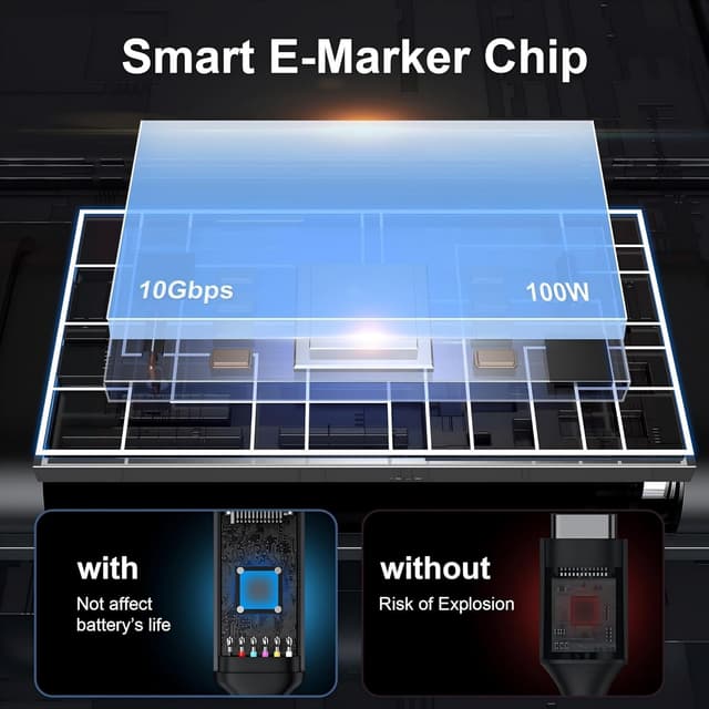Detalle 2 de Câble USB‑C vers USB‑C 100 W (2 m) USB 3.2 Gen 2 10 Gbps avec puce E‑Mark