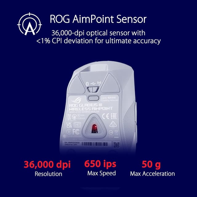 Detalle 2 de ASUS ROG Gladius III Wireless Aimpoint 36K DPI Gaming Mouse