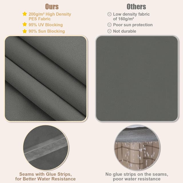 Thumbnail 4 de WOLTU Toldo Vela Sombra Impermeable 🏖️ para Jardín y Patio