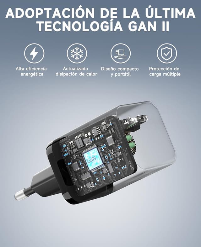 Thumbnail 5 de HYDOOD Cargador USB C 65W GaN II