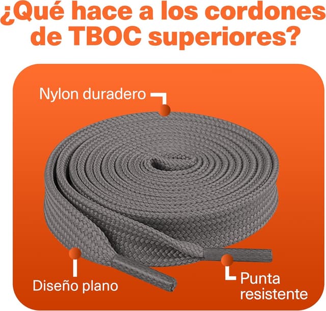 Detalle de TBOC Cordones Planos 120 cm
