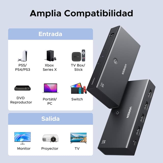 Thumbnail 7 de UGREEN HDMI Switch 4K 60Hz con Control Remoto para TV y Consolas