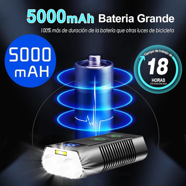 Thumbnail 2 de REHKITTZ Luz Bicicleta 3300 lúmenes