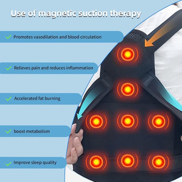 Thumbnail 4 de 8 Magnete Rücken Geradehalter Haltungskorrektur 🧍