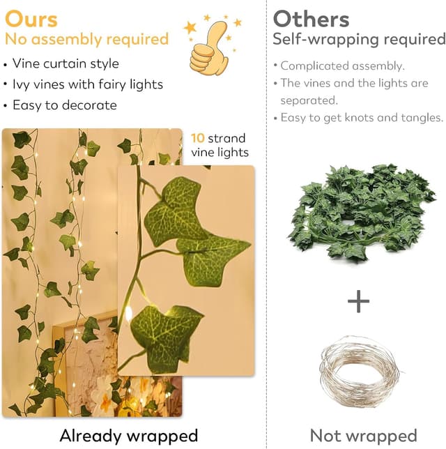 Detalle de Lichtervorhang Innen 2x2 m mit 200 LEDs – Efeu-Girlande (8 Modi, Timer, Fernbedienung)