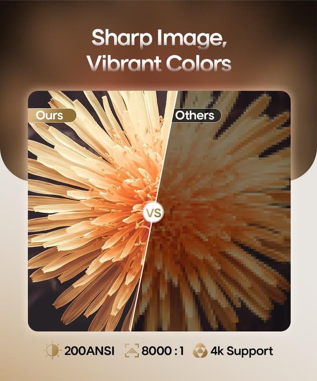 Thumbnail 6 de HY300PRO Mini Projector with WiFi & Bluetooth (Android 14, Auto Keystone, 180° Rotation)