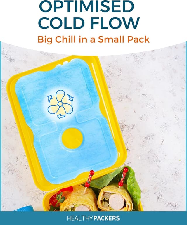 Detalle de Healthy Packers Slim Reusable Ice Pack 1