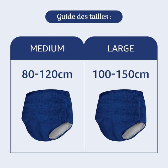 Thumbnail 4 de Amazon Basic Care Culottes Plus Grand protection urinaire