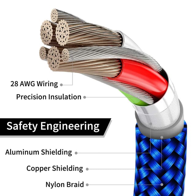Thumbnail 4 de XGMATT USB Kabel 2M 5Gbps A-auf-A