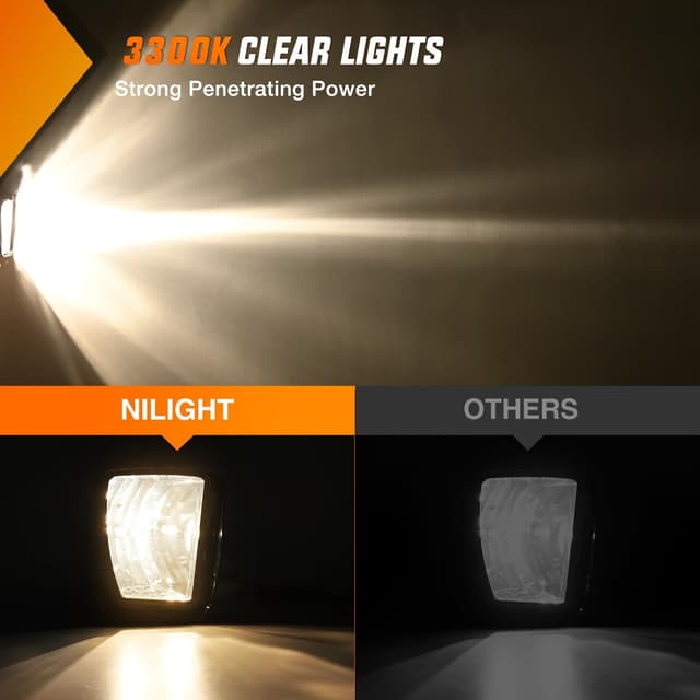 Thumbnail 6 de Nilight Fog Lights Assembly 3300K