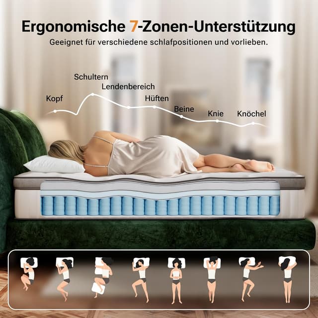 Detalle de TXO Taschenfederkernmatratze 90x200 cm, 25 cm Höhe, 7 Zonen (H3) mit Schaumstoff-Unterstützung