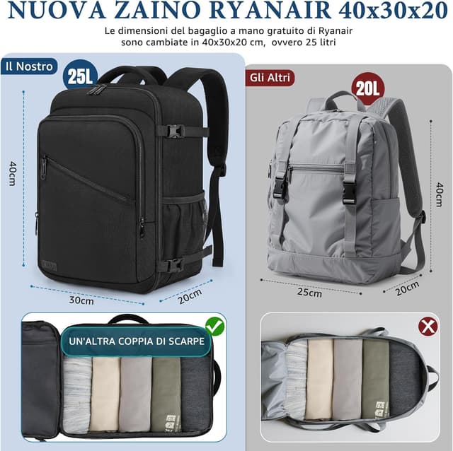 Detalle de VSNOON Zaino Ryanair 24L 40x30x20