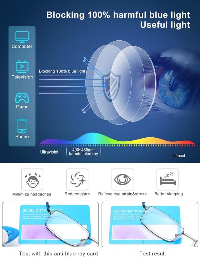 Detalle 2 de SKYWAY Mens Reading Glasses blue light