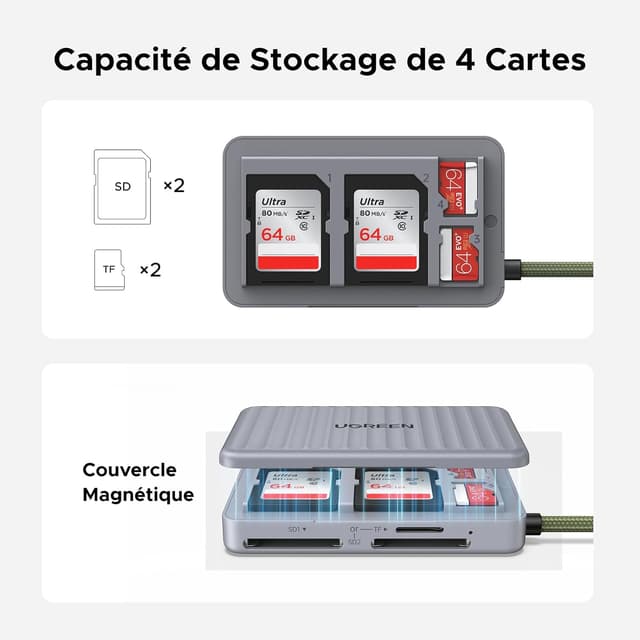 Detalle de UGREEN Lecteur SD USB-C 170 Mo/s