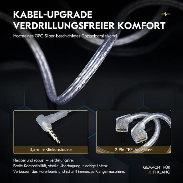 Detalle 2 de Yinyoo CCZ MC01 Soul – kabelgebundene In-Ear-Monitore für Musiker mit 3,5-mm-Anschluss