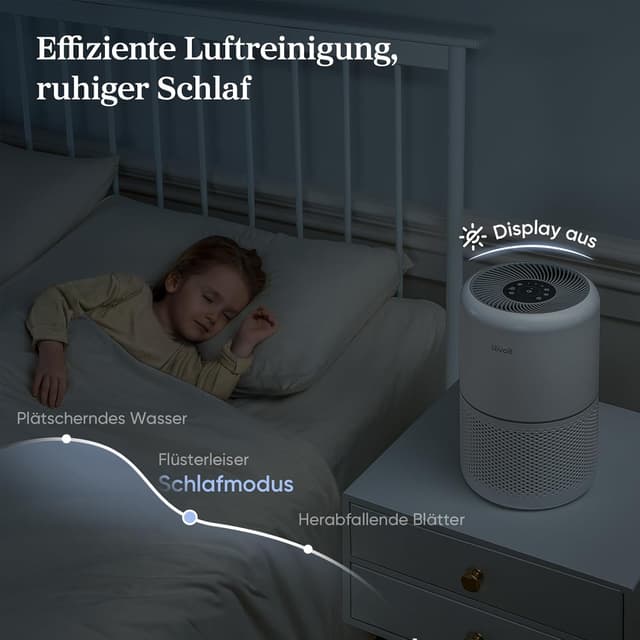 Thumbnail 5 de LEVOIT Core 300S Luftreiniger 240 mÂł/h đŹ