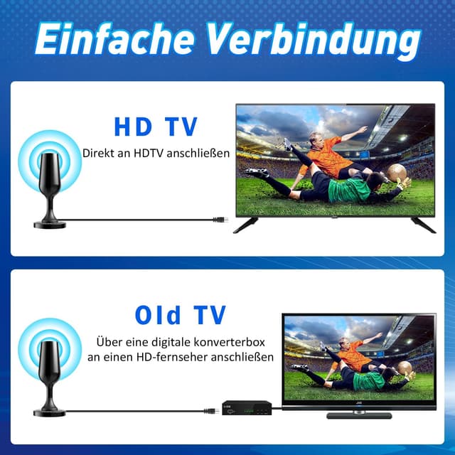 Detalle de DVBT2 Zimmerantenne mit 360° Empfang, 2,5 m Kabel