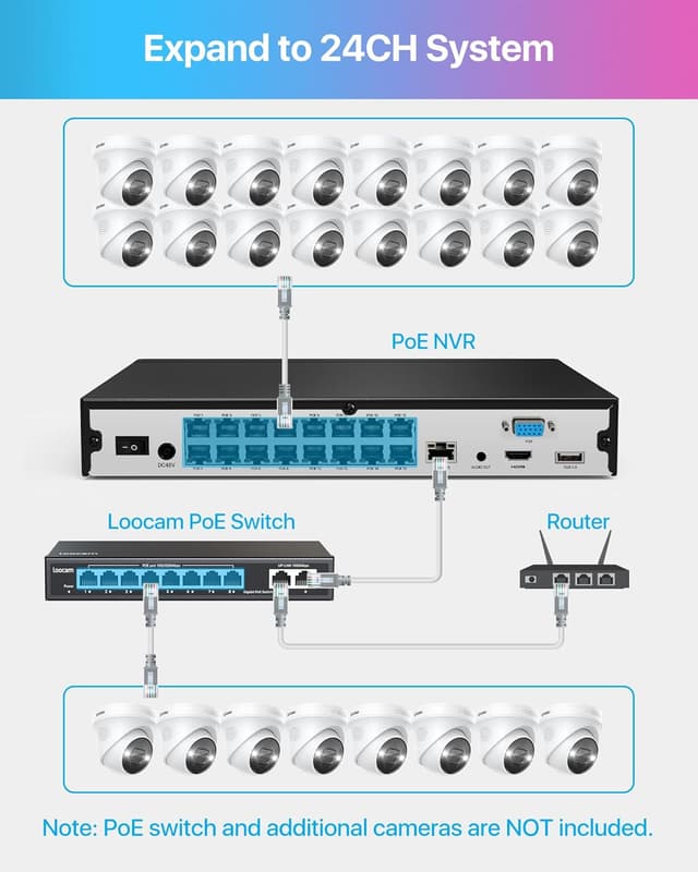 Thumbnail 6 de ZOSI 32CH 4K Kit Caméra Surveillance 4TB