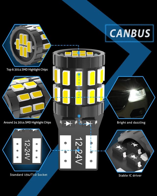Detalle de KATUR 194 T10 W5W LED bulb 6000K