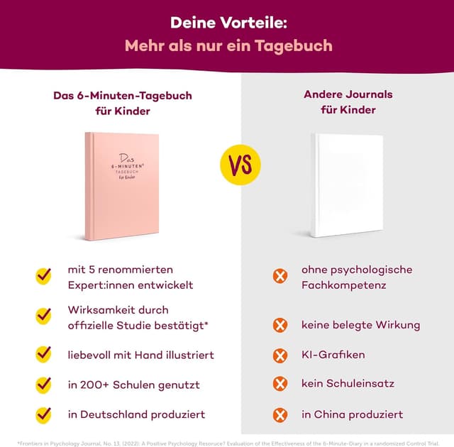 Thumbnail 4 de 6-Minuten Gefühlstagebuch Kinder 6–12 Jahre 📔
