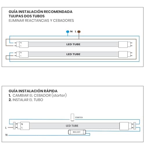 Thumbnail 4 de LED ATOMANT Pack 2x Tubo LED 60cm 9W