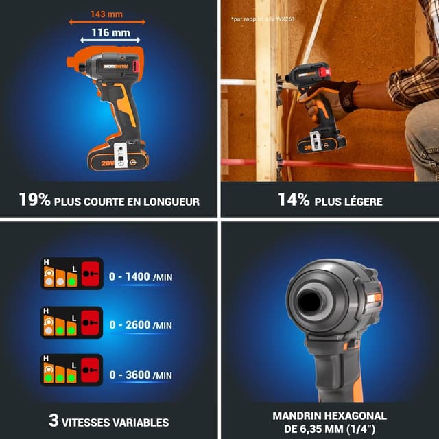 Detalle de WORX Visseuse à chocs sans fil 20V WX265.9 (brushless) – 200 Nm, 3 vitesses, LED, sans batterie ni chargeur