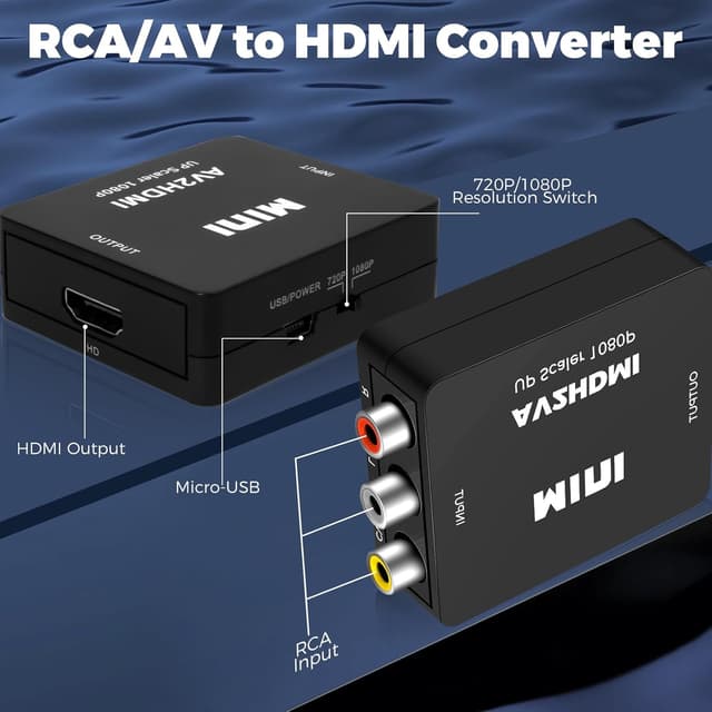 Detalle 2 de Jewan RCA auf HDMI Konverter: Composite (CVBS) zu HDMI mit 1080P/60Hz-Ausgabe