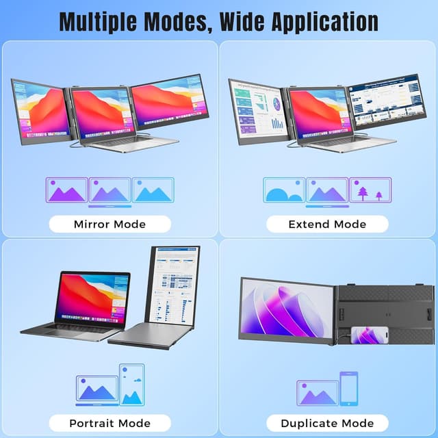 Detalle de KEFEYA Écran portable 14" triple (extension PC) FHD 1080p 100% sRGB, plug & play