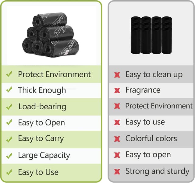 Thumbnail 6 de Nobleza Bolsas Caca Perro extra gruesas 1080u