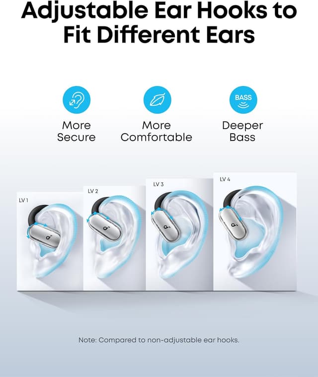 Thumbnail 3 de Soundcore V40i open-ear earbuds