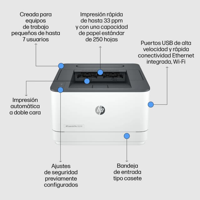 Detalle 2 de HP LaserJet Pro 3002dn impresora láser 🖨