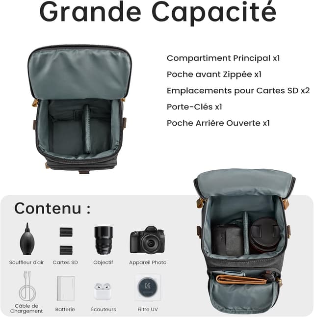 Detalle de S-ZONE sac pour appareil photo petit réflex numérique (nailon hydrofuge) avec séparateur amovible