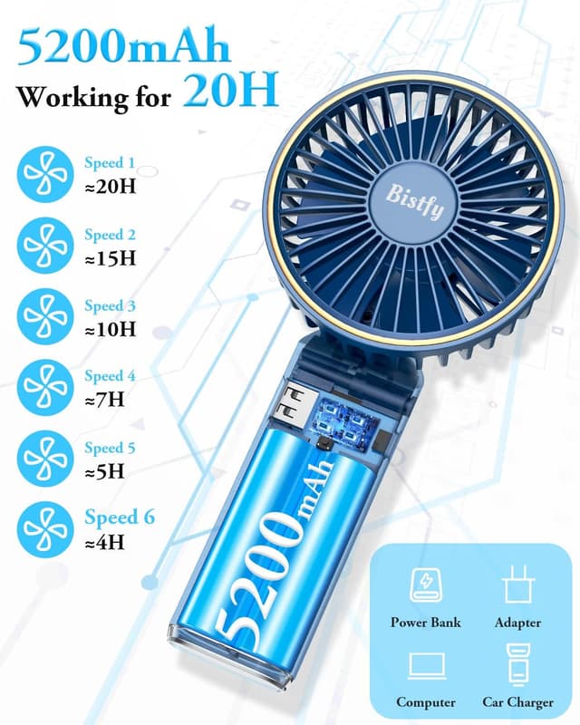 Detalle 2 de Bistfy Ventilatore portatile ricaricabile 5200mAh con LCD, 6 velocità e USB-C