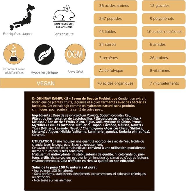 Detalle 2 de Dr. OHHIRA Kampuku Savon Probiotique