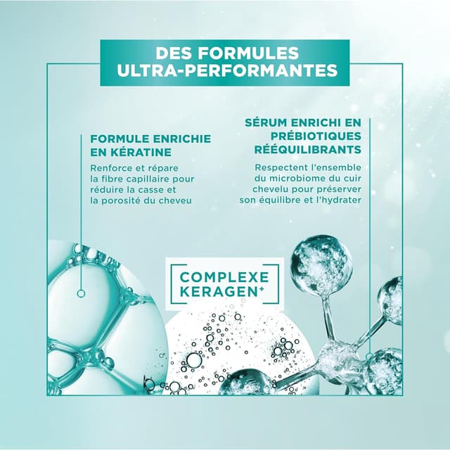 Thumbnail 6 de KERANOVE 6.43 Blond Foncé Cuivré Doré x2