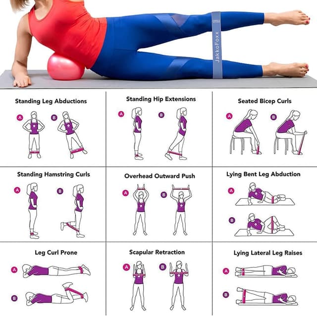 Detalle de JAKKOFOXX Resistance Loop Exercise Bands set of 5 (5 resistance levels)