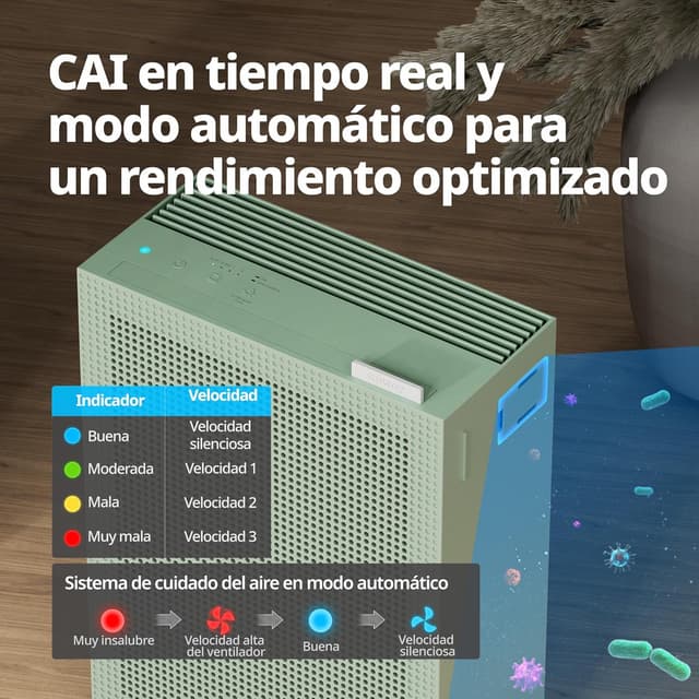 Thumbnail 4 de COWAY AIRMEGA 150 🌀 Purificador de aire silencioso y eficaz