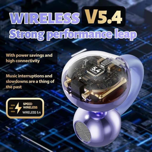 Detalle de Ucani Wireless Open Clip-On Earphones (Bright purple) with ENC & Bluetooth 5.4