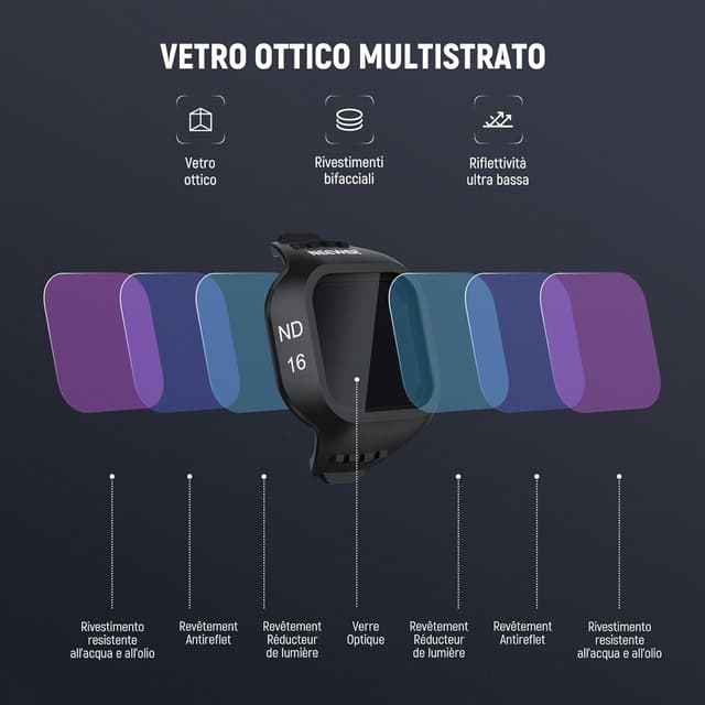 Detalle de Set filtri NEEWER ND + CPL per DJI Mini 5 Pro (ND16/ND64/ND256 e CPL) da 4 pezzi