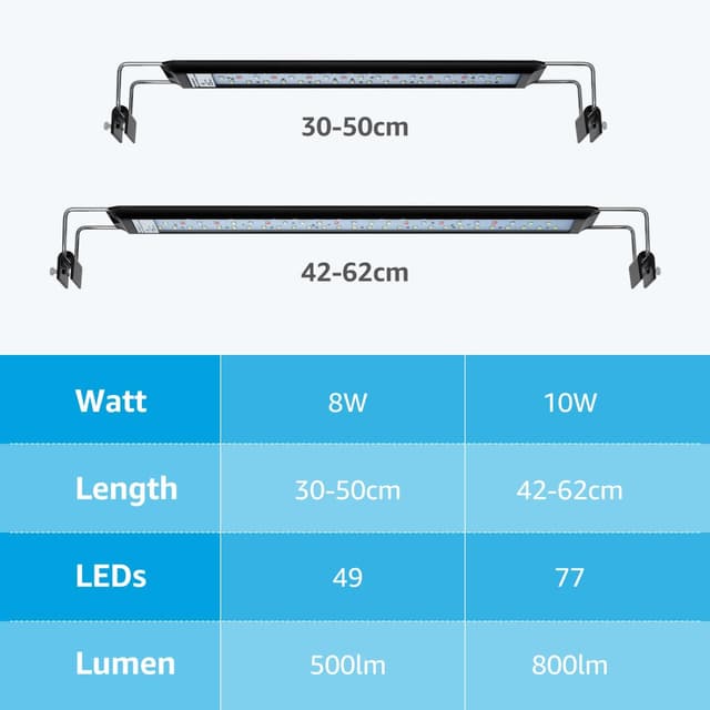 Thumbnail 6 de Nobleza Luce per Acquario con Timer, 3 Colori e 10 Livelli Luminosità