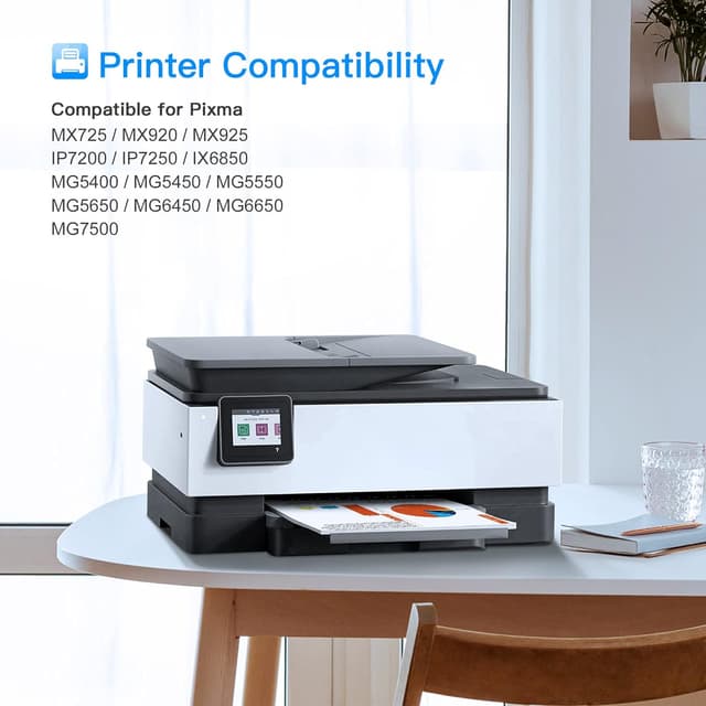 Detalle 2 de 550XL 551XL Canon Ink Cartridges PGI-550 CLI-551