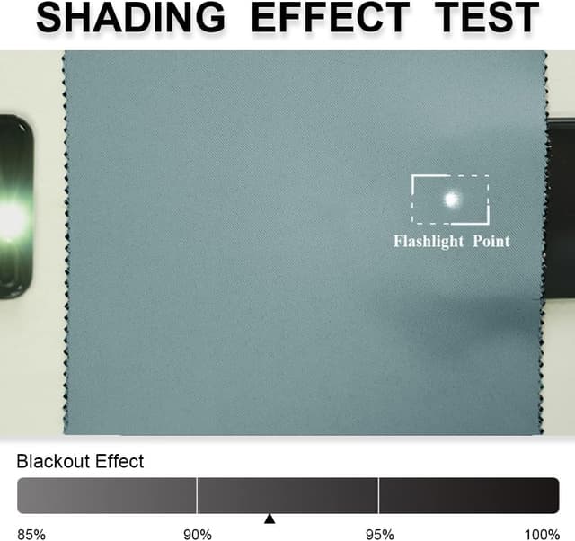 Detalle de PONY DANCE Thermovorhang mit Ösen – blickdichte Verdunklungsvorhänge im 2er-Set (H 145 x B 140 cm) Arktisches Blau